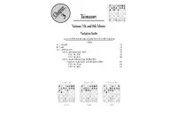 Grandmaster Repertoire - 1.e4 vs The Sicilian III by Parimarjan Negi (miękka okładka) Grandmaster Repertoire - 1.e4 vs The Sicilian III by Parimarjan Negi (miękka okładka)