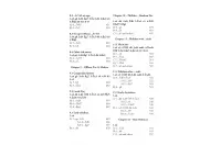 Coffeehouse Repertoire 1.e4 Volume 2 by Gawain Jones (miękka okładka) Coffeehouse Repertoire 1.e4 Volume 2 by Gawain Jones (miękka okładka)