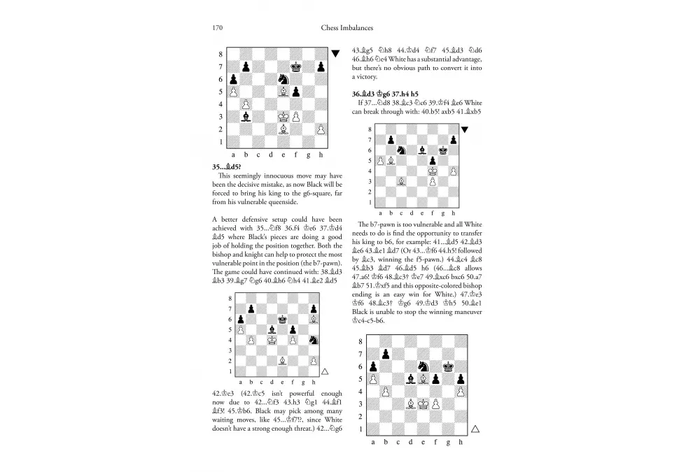 Chess Imbalances – a GM Guide by Mauricio Flores Rios (twarda okładka)