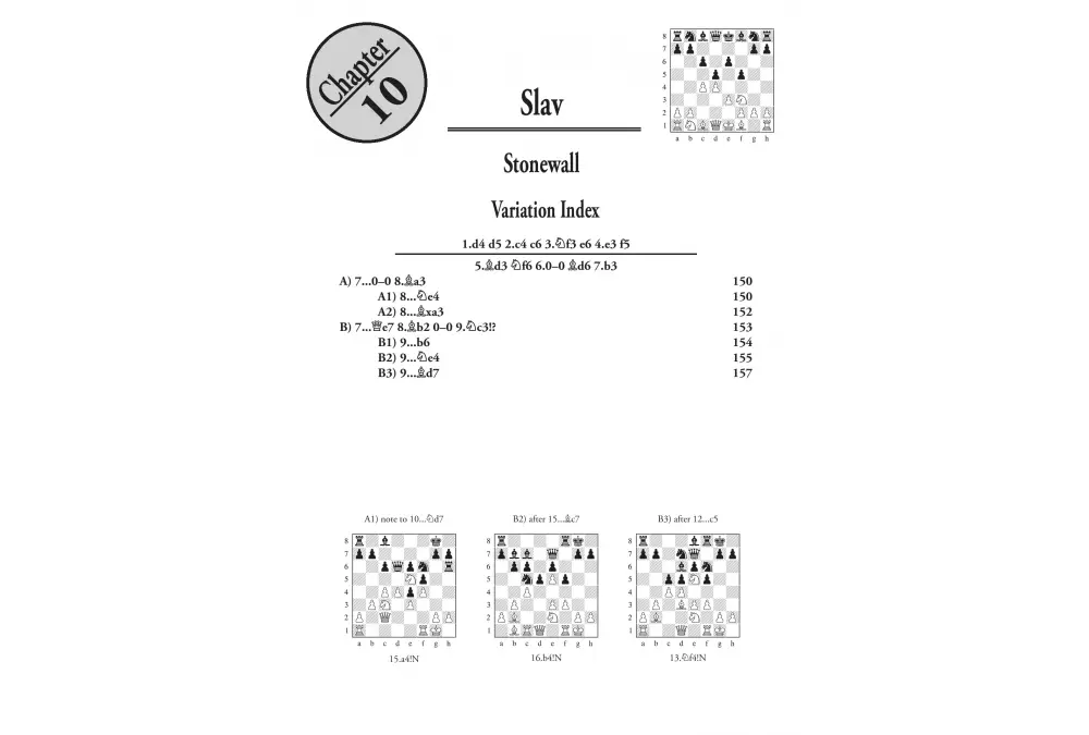 Grandmaster Repertoire 1B – The Queen’s Gambit by Boris Avrukh (twarda okładka)