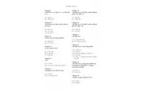 Grandmaster Repertoire 2B - 1.d4 Dynamic Systems: Tired of Bad Positions? Try the Main Lines! (miękka okładka) Grandmaster Repertoire 2B - 1.d4 Dynamic Systems: Tired of Bad Positions? Try the Main Lines! (miękka okładka)