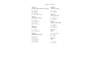 Grandmaster Repertoire 2B - 1.d4 Dynamic Systems: Tired of Bad Positions? Try the Main Lines! (miękka okładka) Grandmaster Repertoire 2B - 1.d4 Dynamic Systems: Tired of Bad Positions? Try the Main Lines! (miękka okładka)