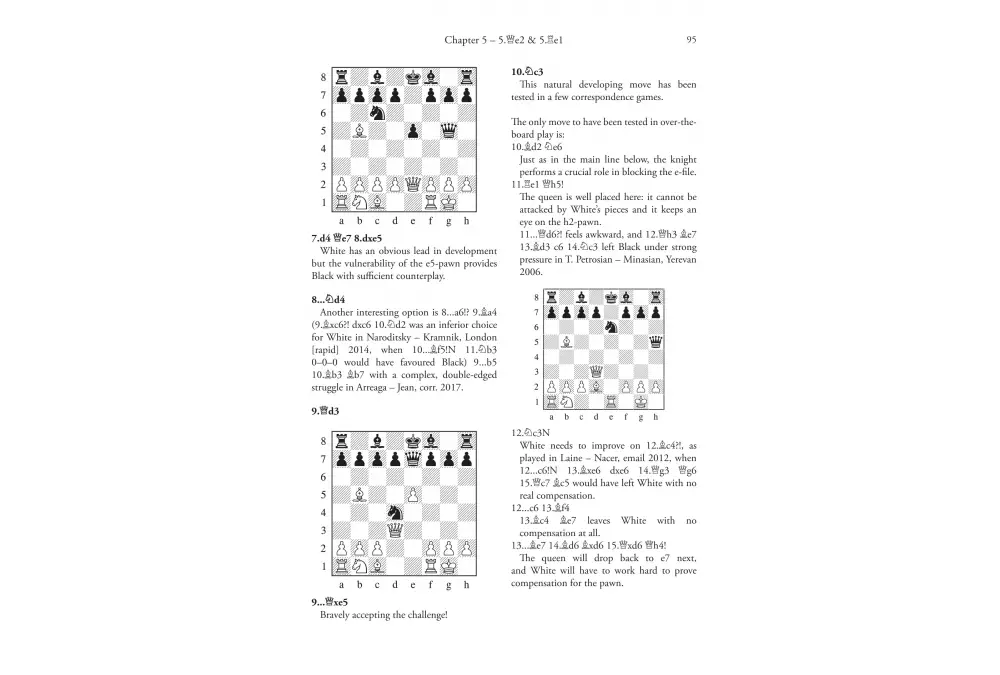 The Berlin Defence by Michael Roiz (miękka okładka)