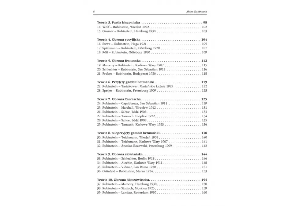 Graj jak Akiba Rubinstein - Jerzy Konikowski